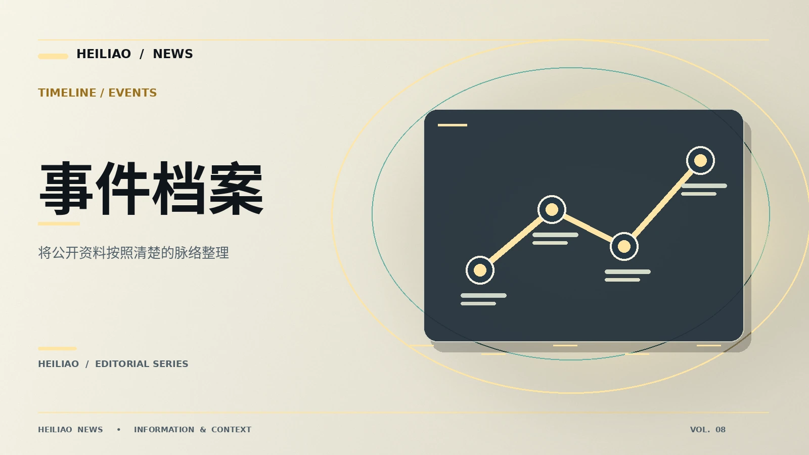 发布时间与事件发生时间